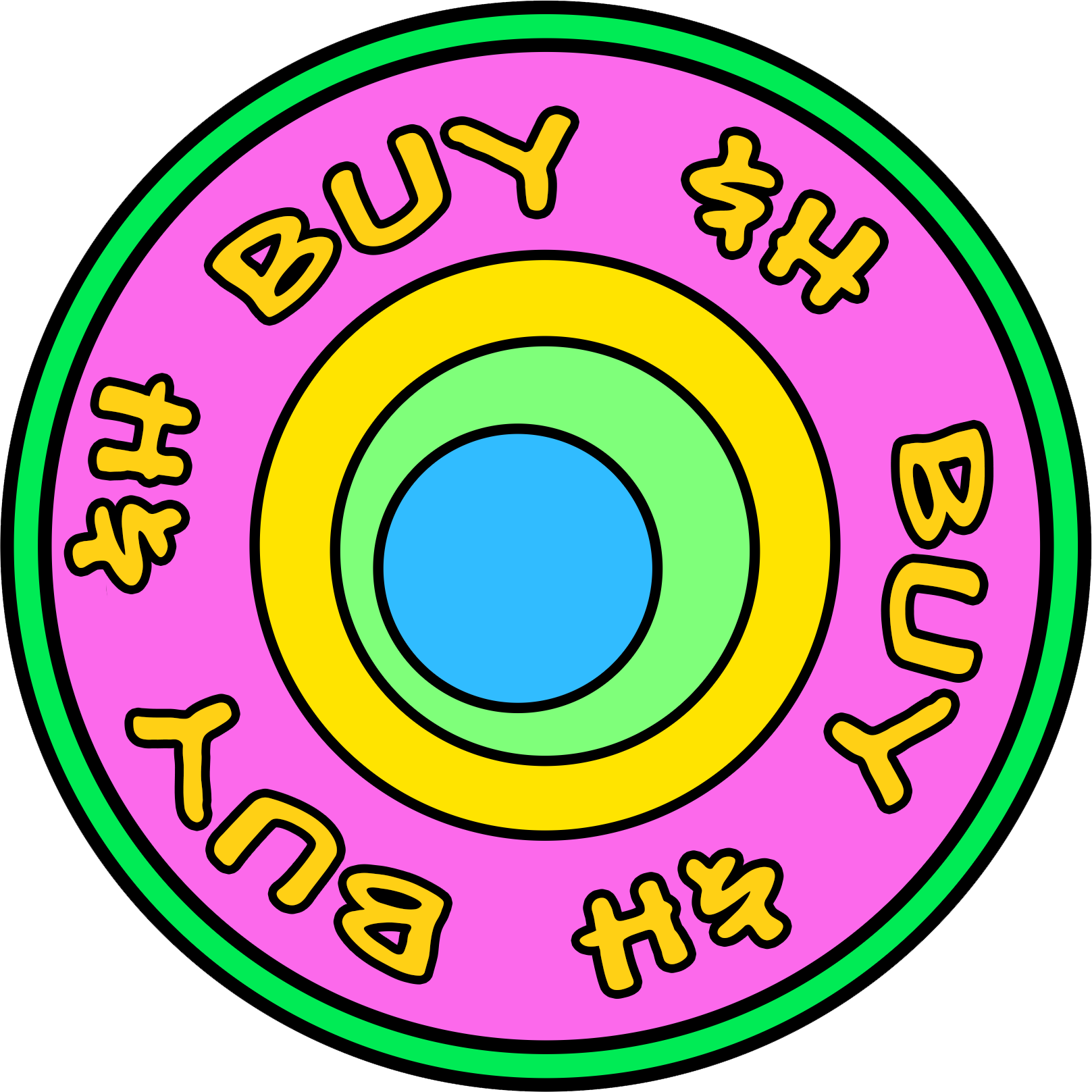HODL